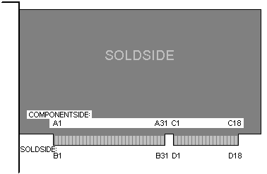 62+36 PIN EDGE разъём MALE