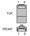 RJ45 FEMALE разъём